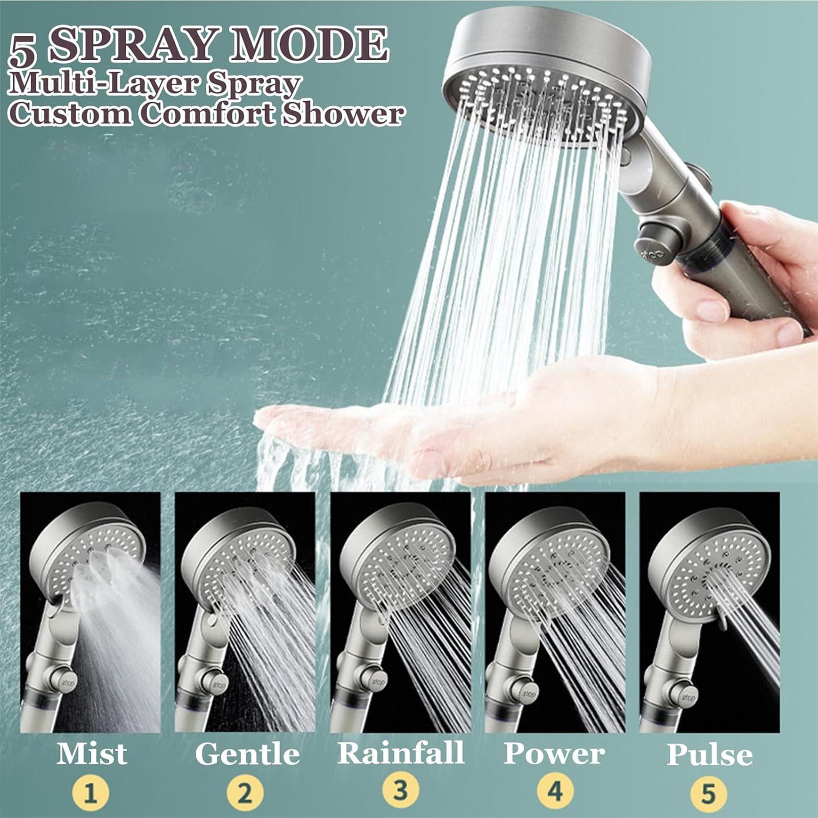 Hochdruck-Duschkopf, 5 Modi Du – High Pressure Shower Head Handheld Bewertung und Preis