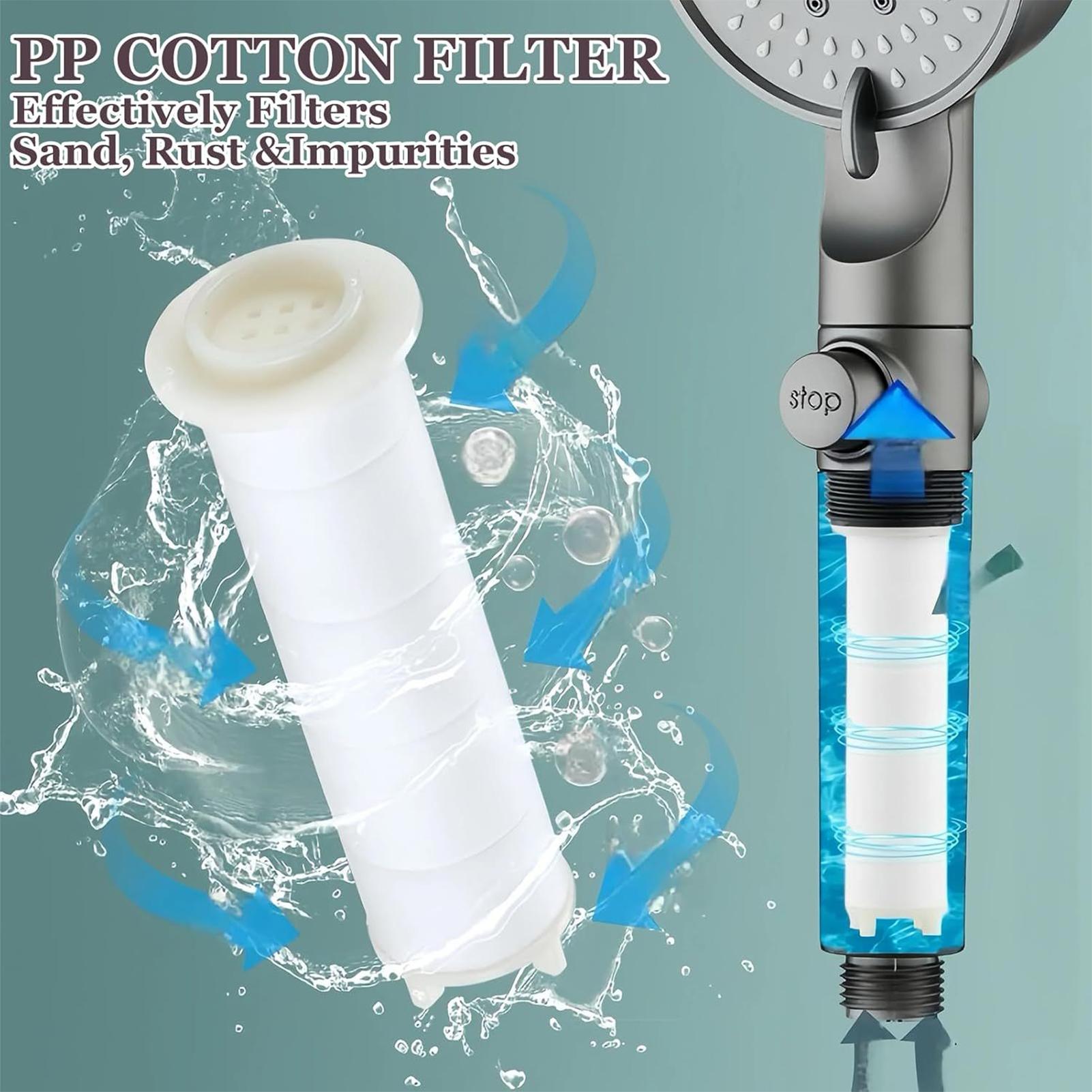 Hochdruck-Duschkopf, 5 Modi Du – High Pressure Shower Head Handheld Bewertung und Preis