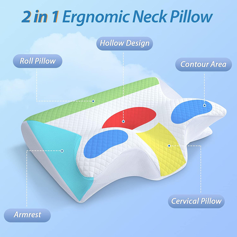 Neues Memory-Schaum Nackenkiss – Anti Snore Contour Pillow Bewertung und Preis