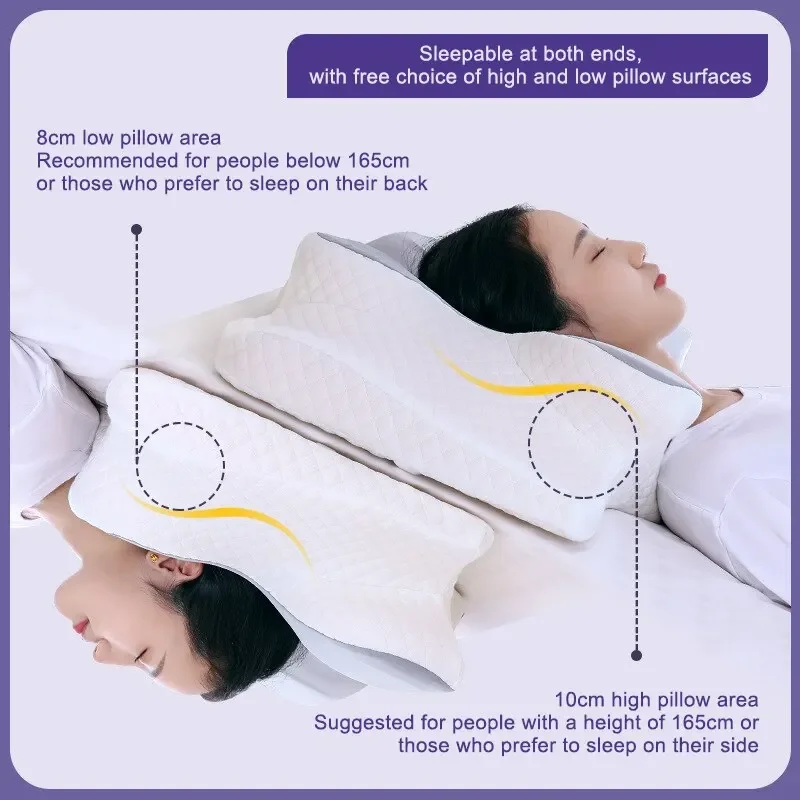 Memory-Schaum-Kissen, schmette – Memory Foam Orthopedic Pillow Neck Pain Bewertung und Preis