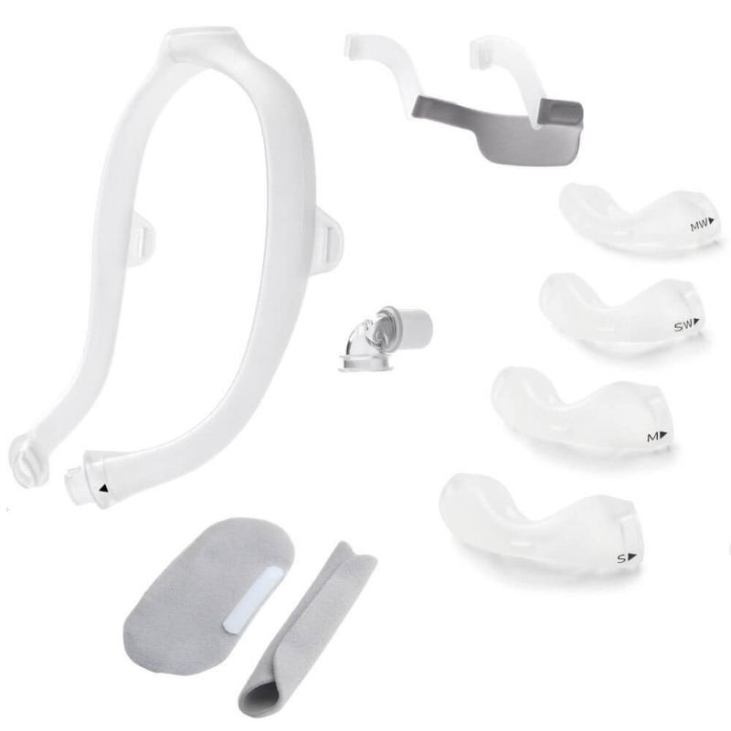 Haushalts-Atemschutzmaske, Nas – Anti Snore Contour Pillow Bewertung und Preis