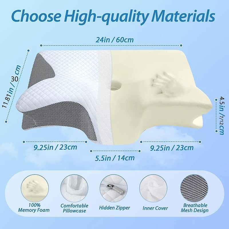 Orthopädisches Kontur-Nackenki – Anti Snore Contour Pillow Bewertung und Preis