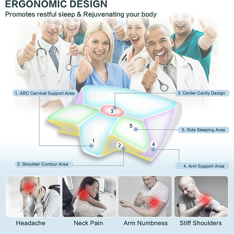 Orthopädisches Kontur-Nackenki – Anti Snore Contour Pillow Bewertung und Preis