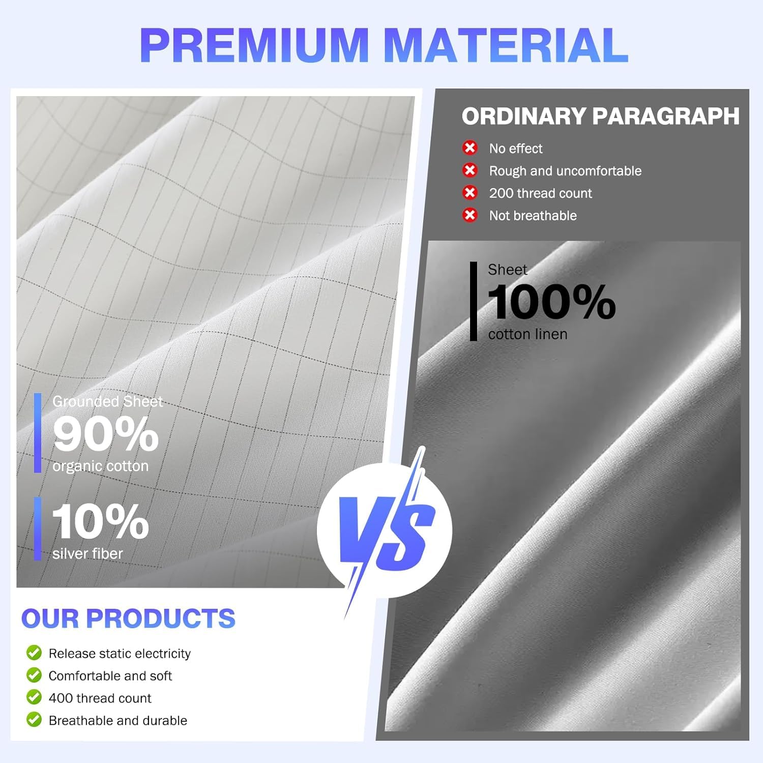 Erdungslaken 90% Bio-Baumwolle – Fitted Bed Sheets Deep Pocket Bewertung und Preis