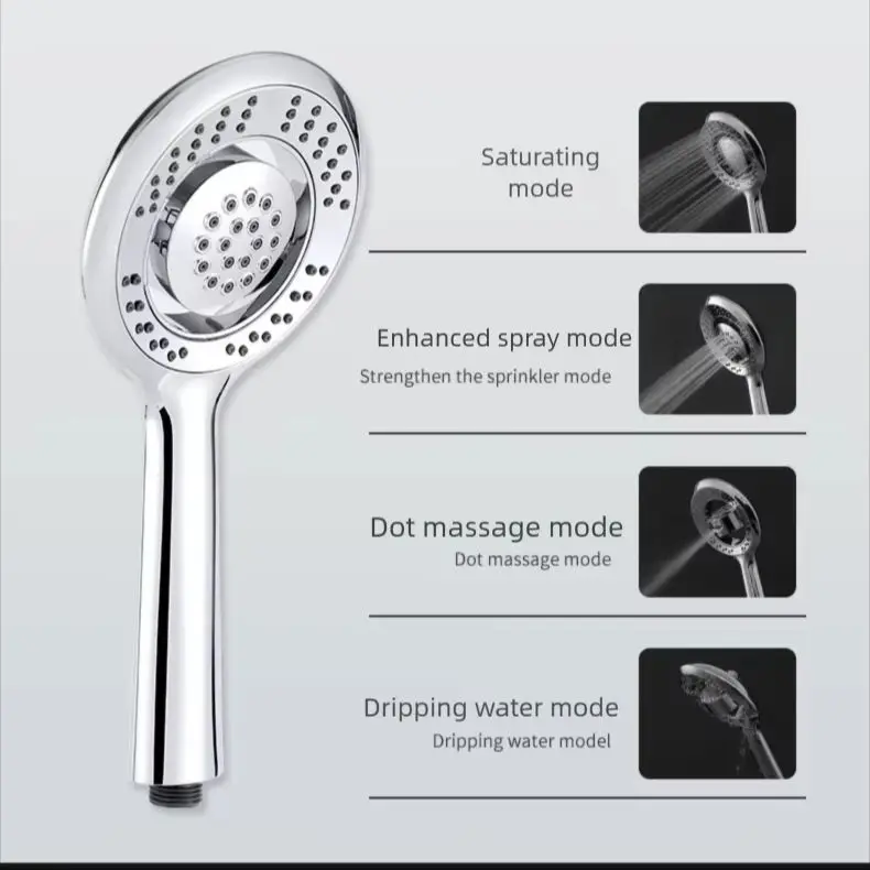 Hochdruck-Handbrause, explosio – High Pressure Shower Head Handheld Bewertung und Preis